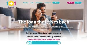 Who is 1Plus1 Loans
