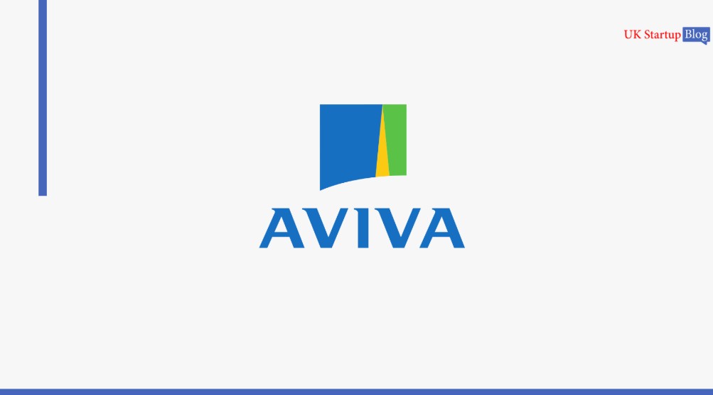 aviva plc