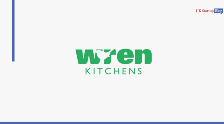 wren kitchens